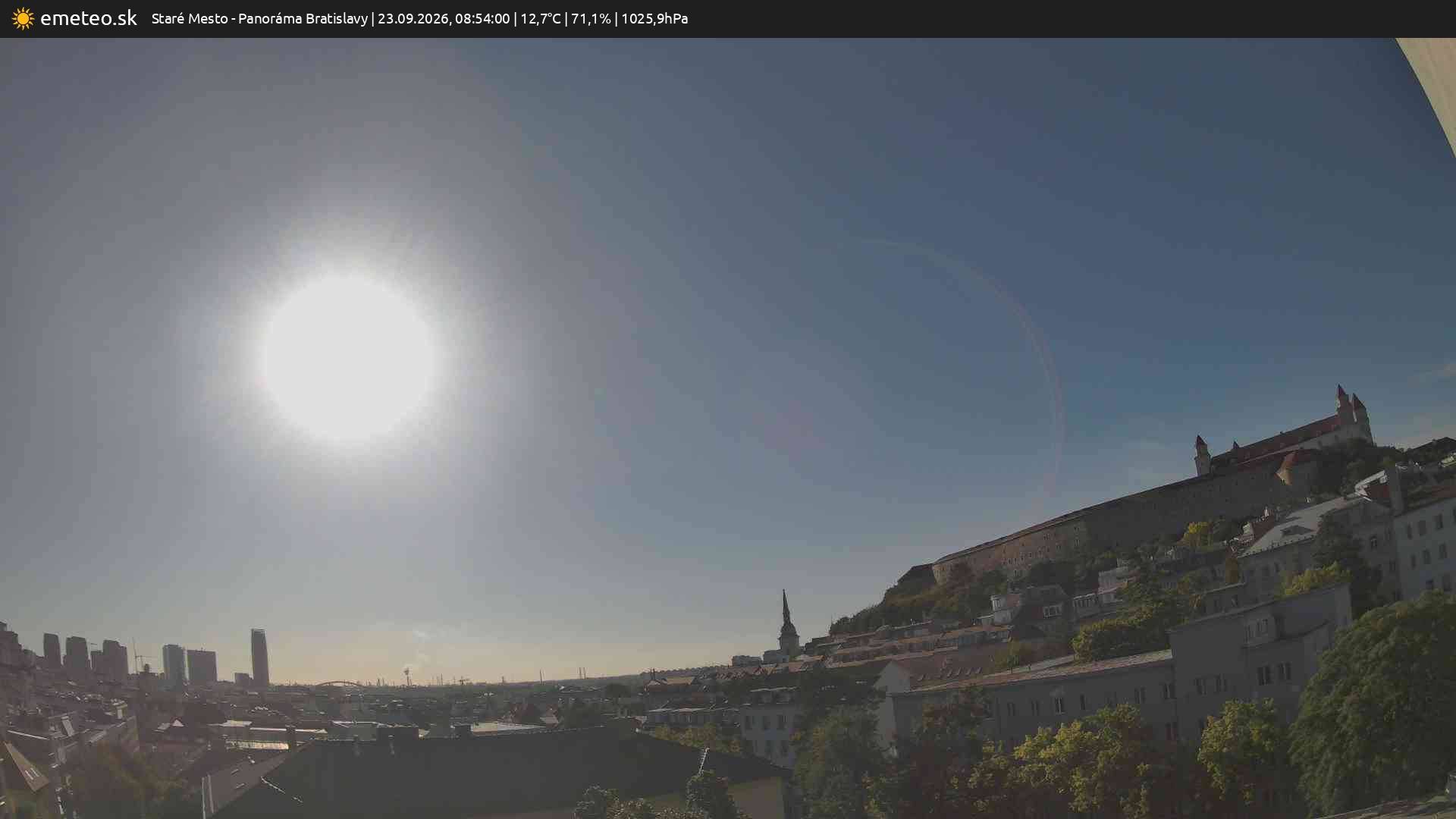 Panoráma Bratislavy
