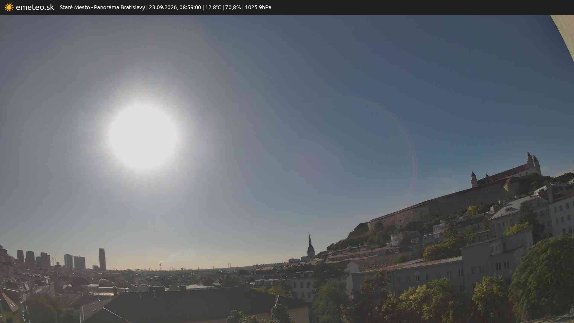 Panoráma Bratislavy