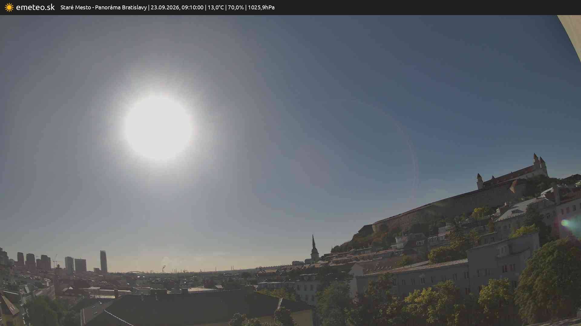 Panoráma Bratislavy
