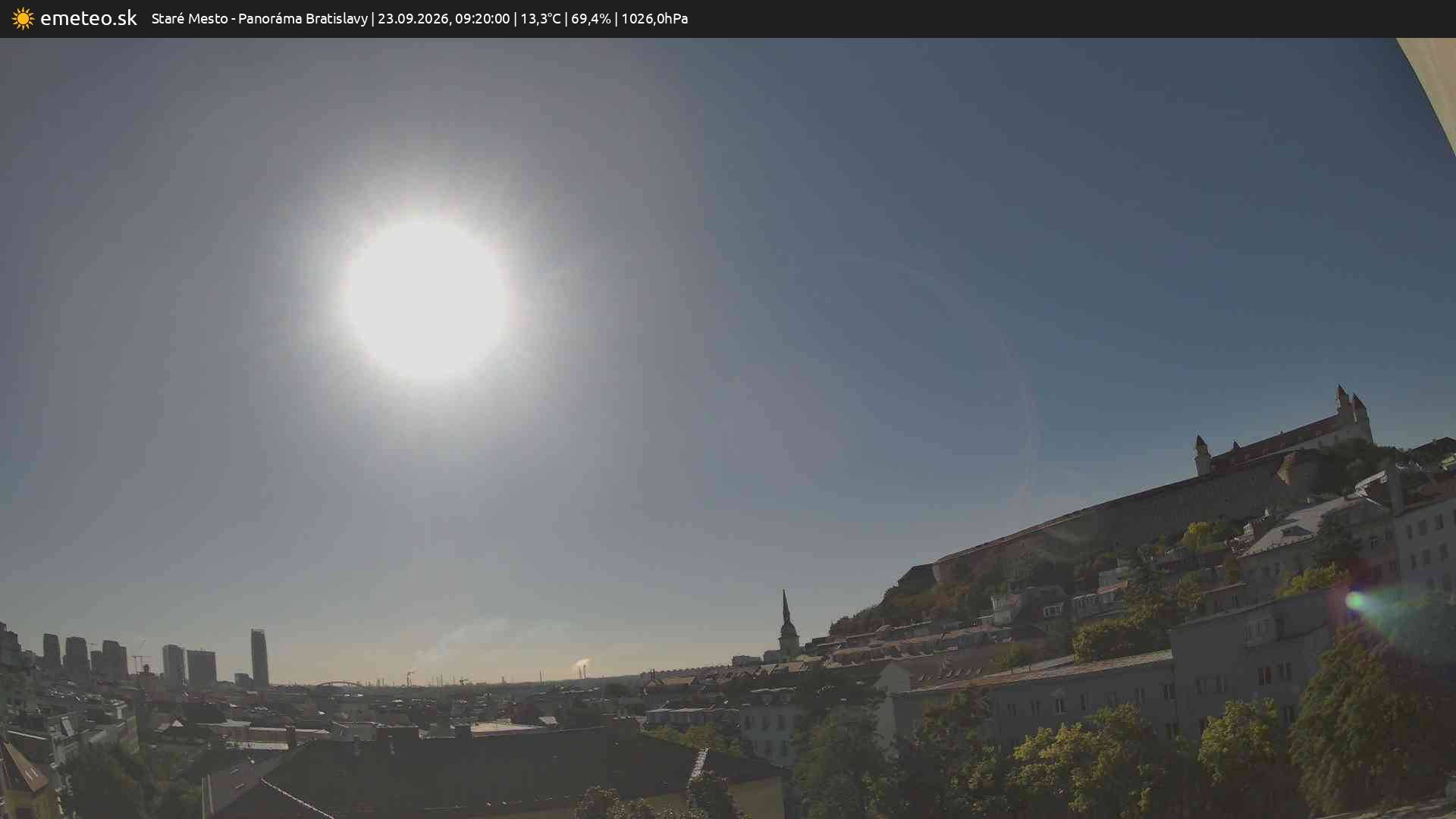 Panoráma Bratislavy