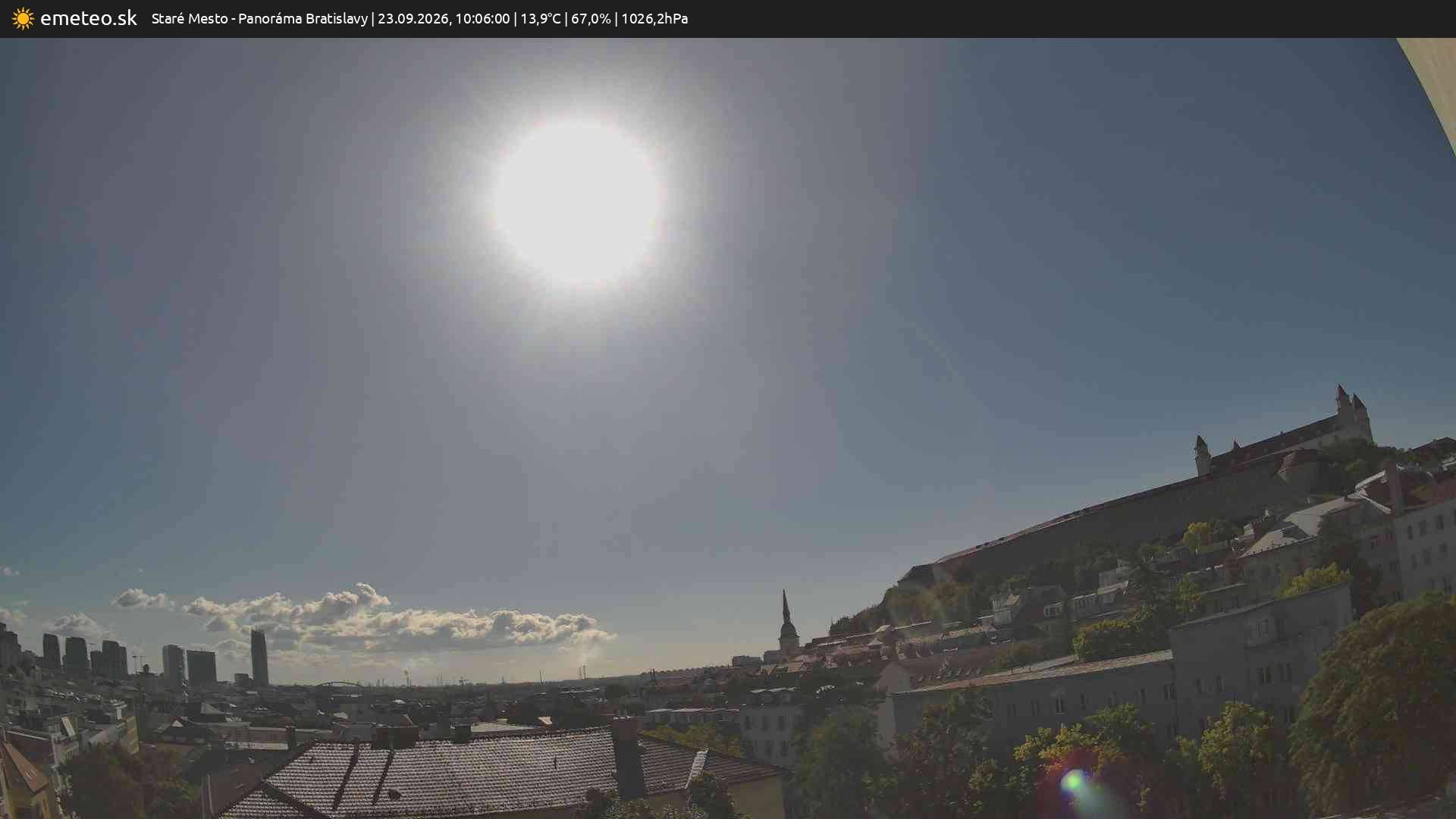 Panoráma Bratislavy