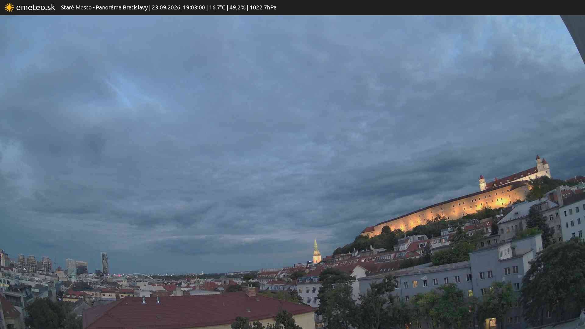 Panoráma Bratislavy