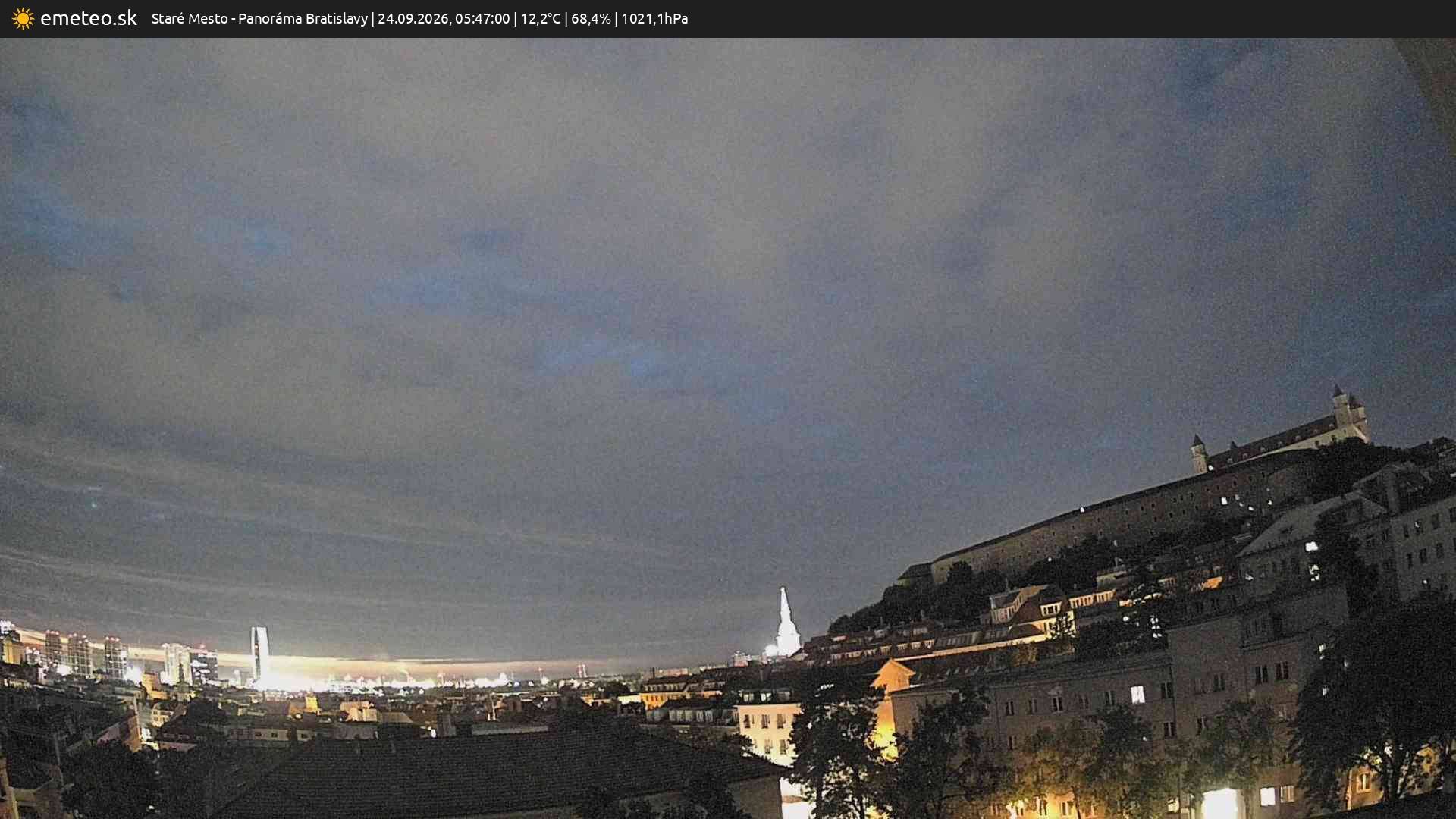 Panoráma Bratislavy