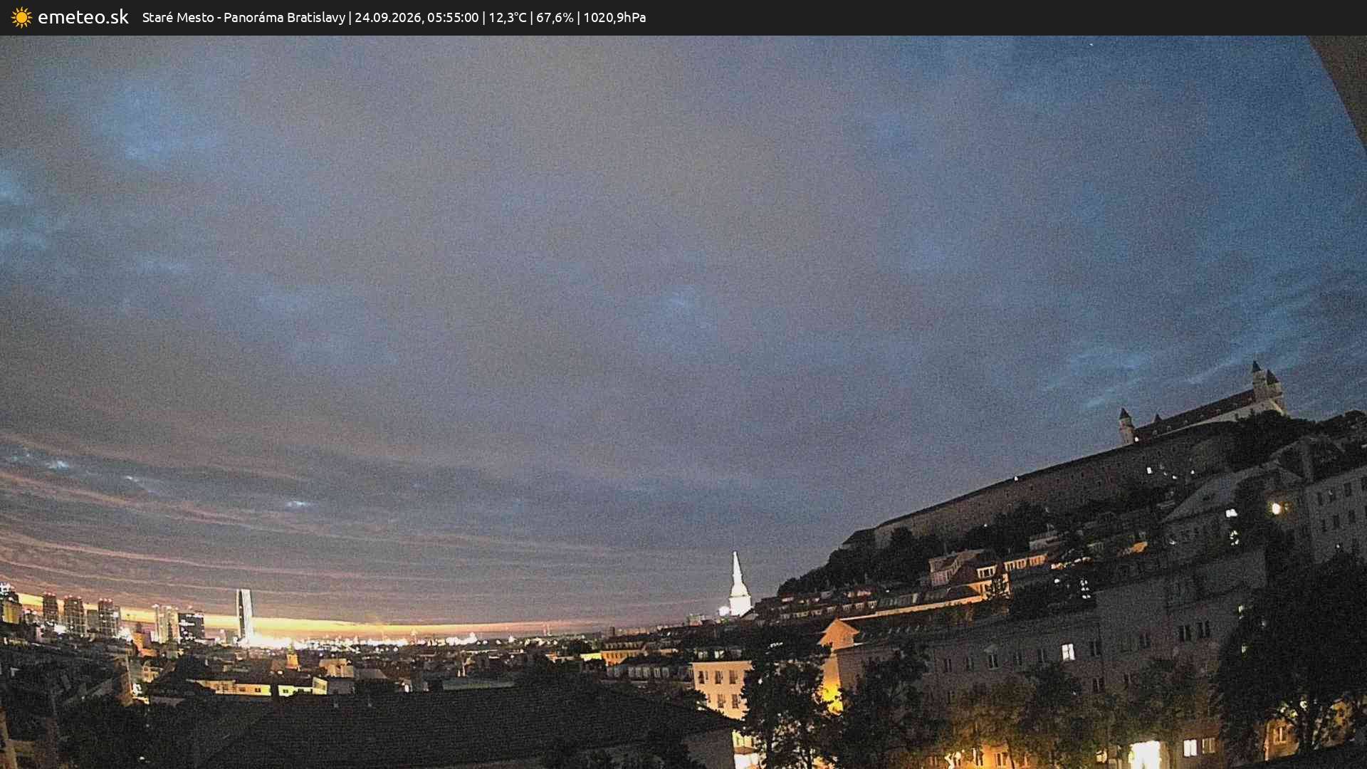 Panoráma Bratislavy