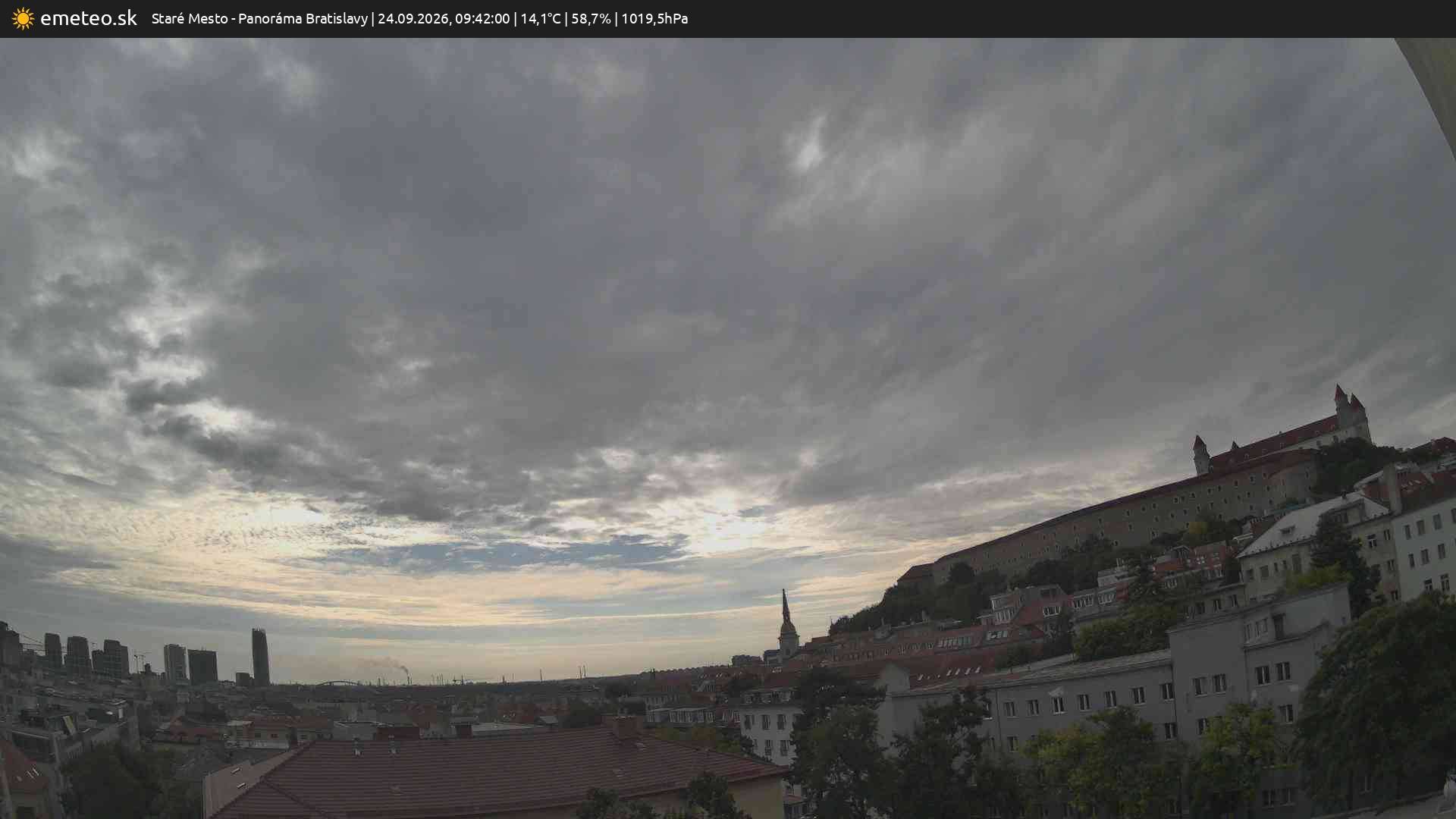 Panoráma Bratislavy