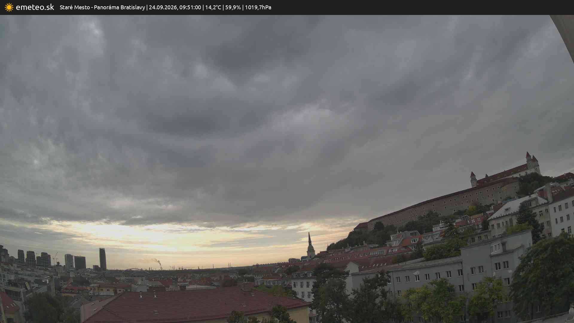 Panoráma Bratislavy