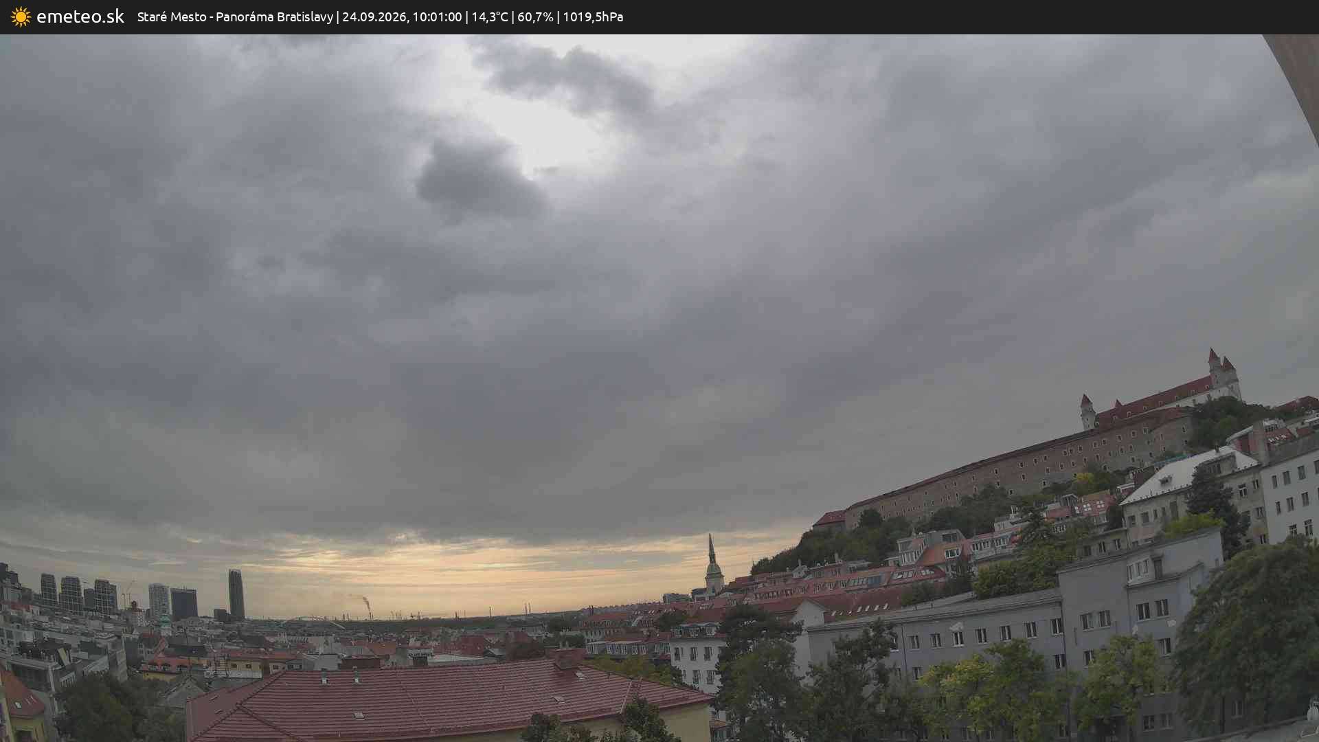 Panoráma Bratislavy