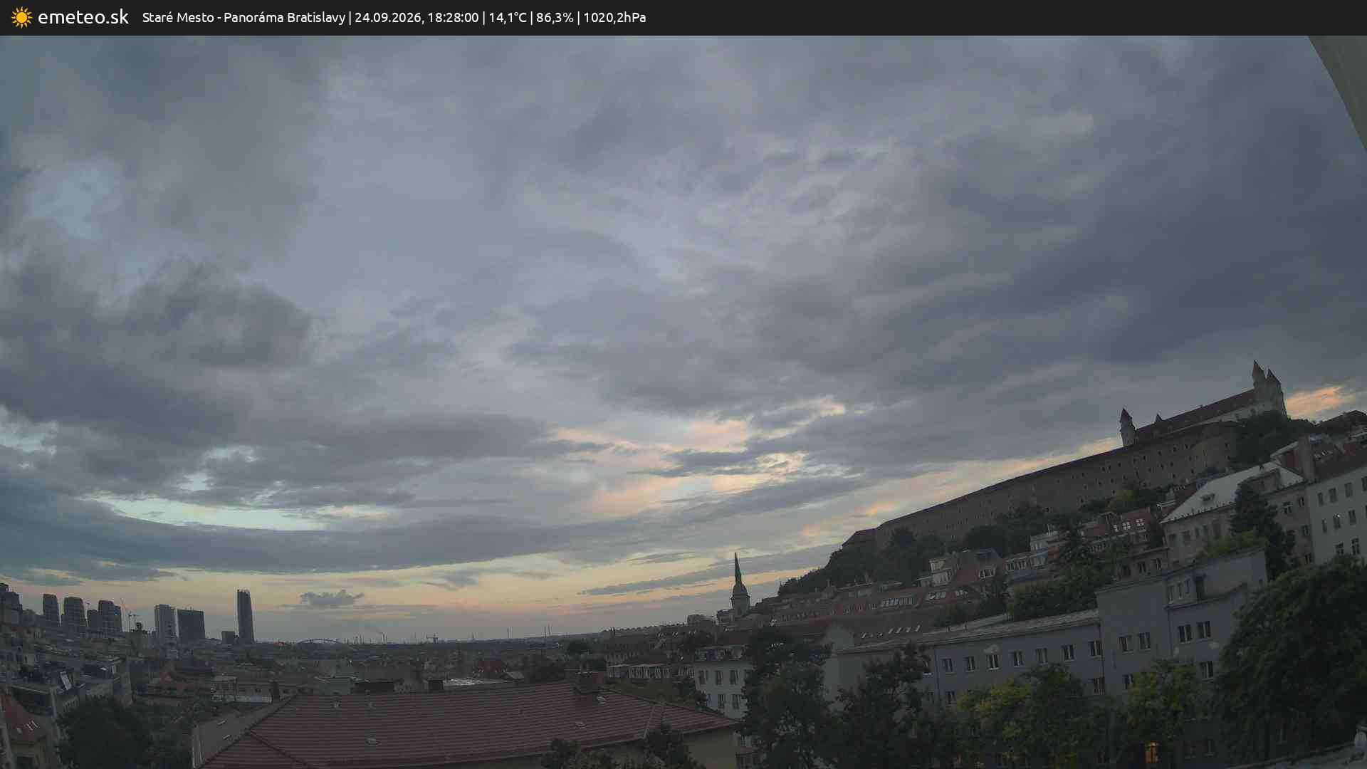 Panoráma Bratislavy