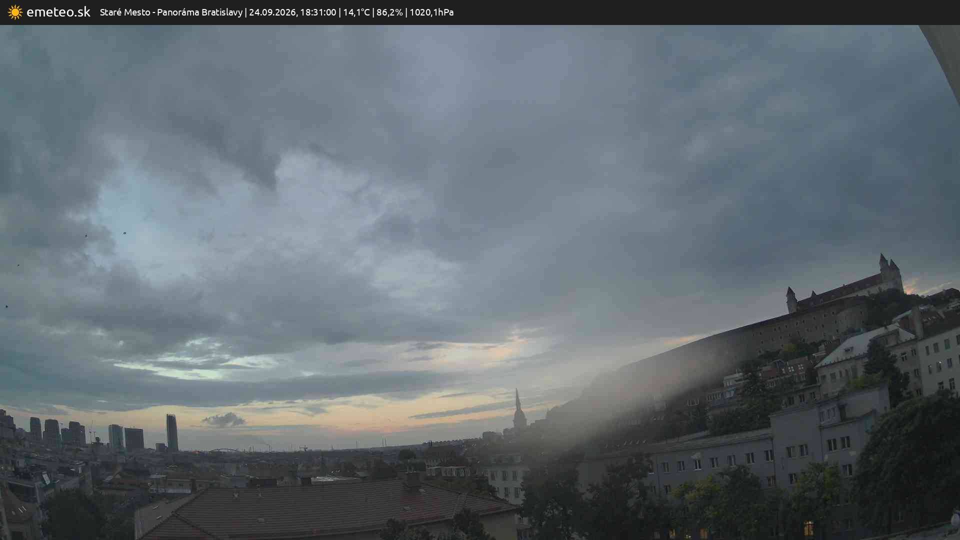 Panoráma Bratislavy