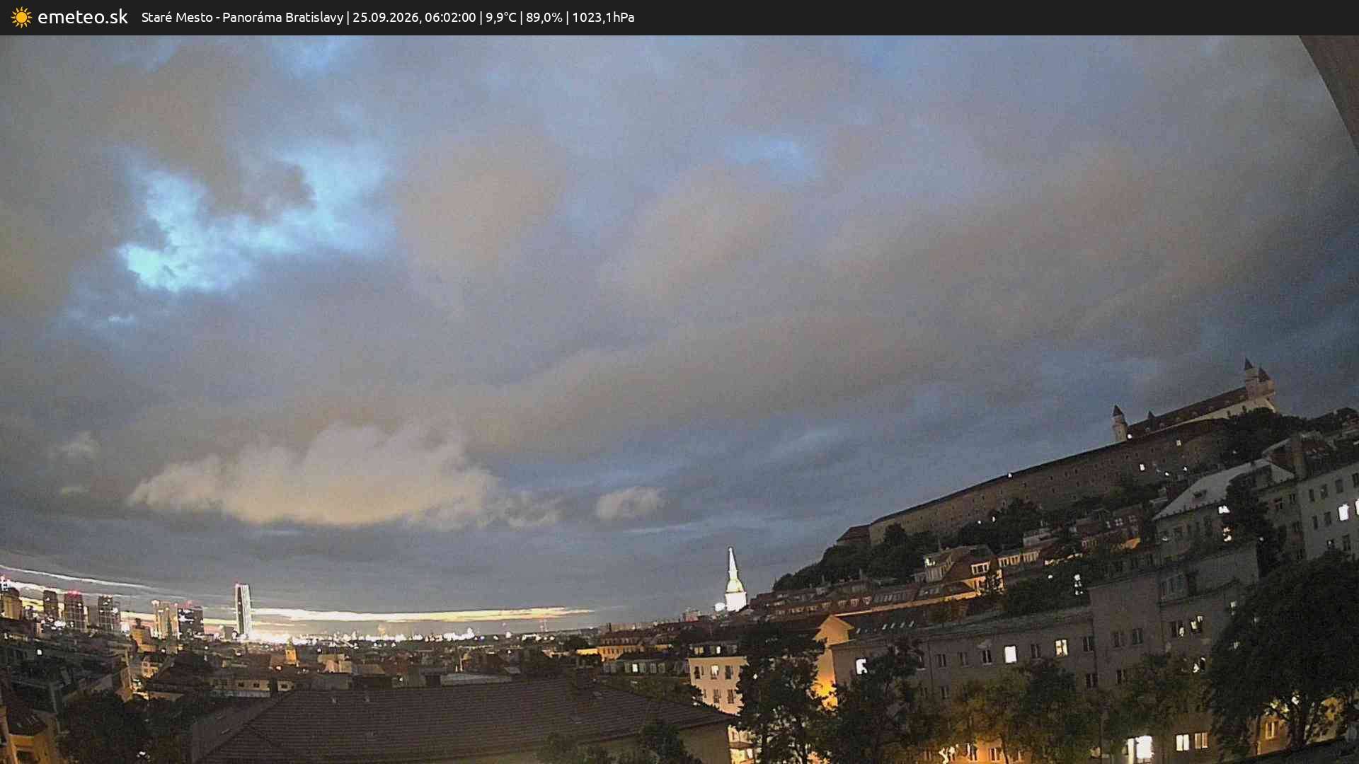 Panoráma Bratislavy