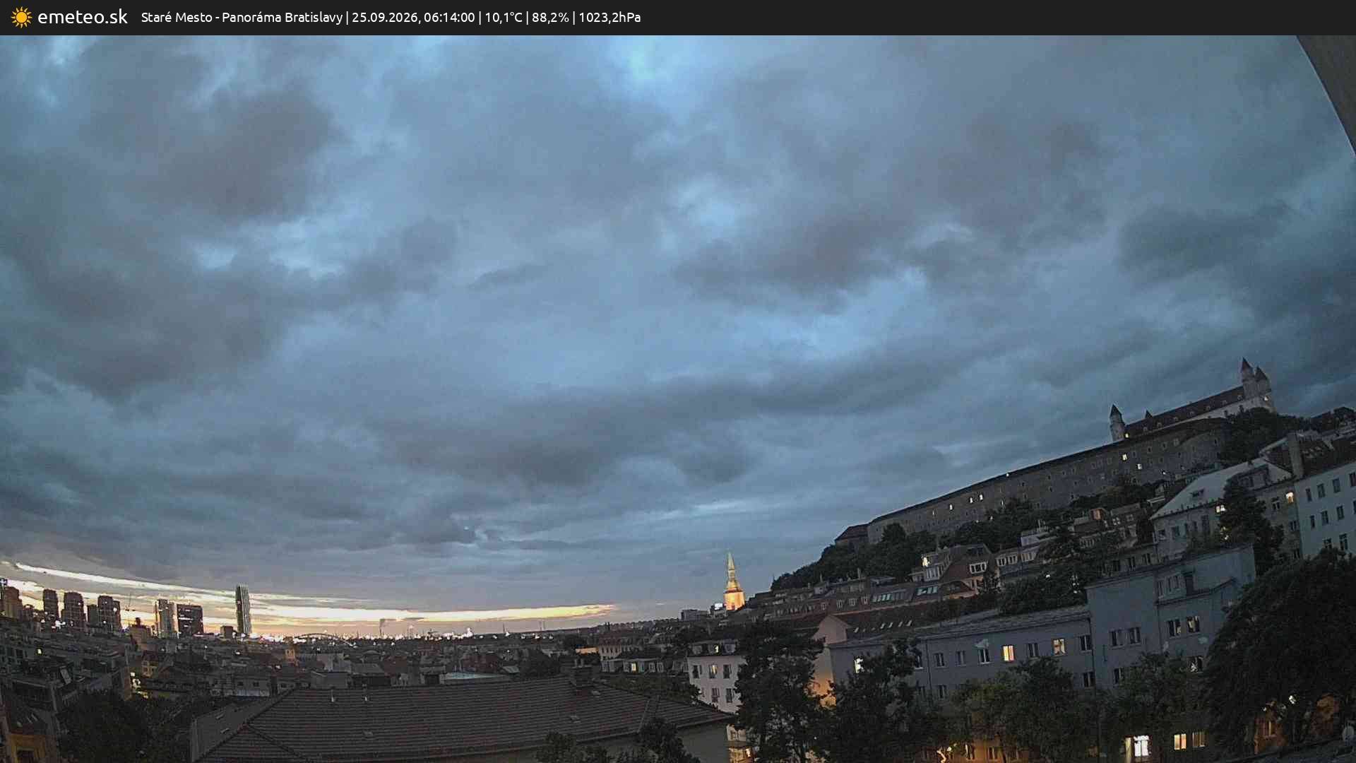 Panoráma Bratislavy