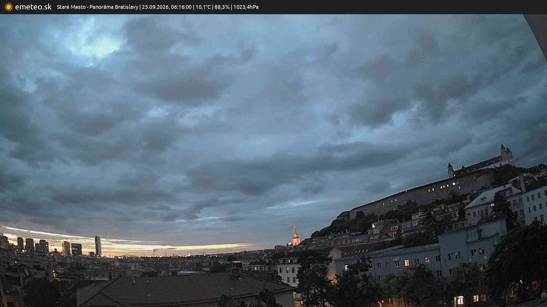 Panoráma Bratislavy