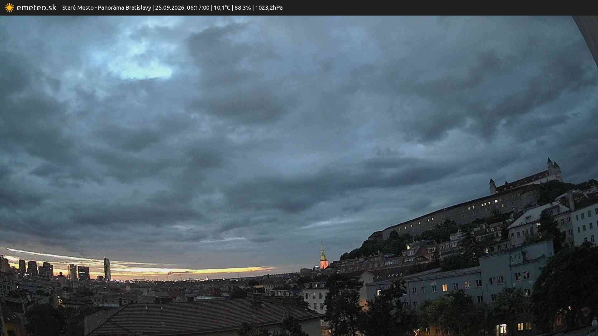 Panoráma Bratislavy
