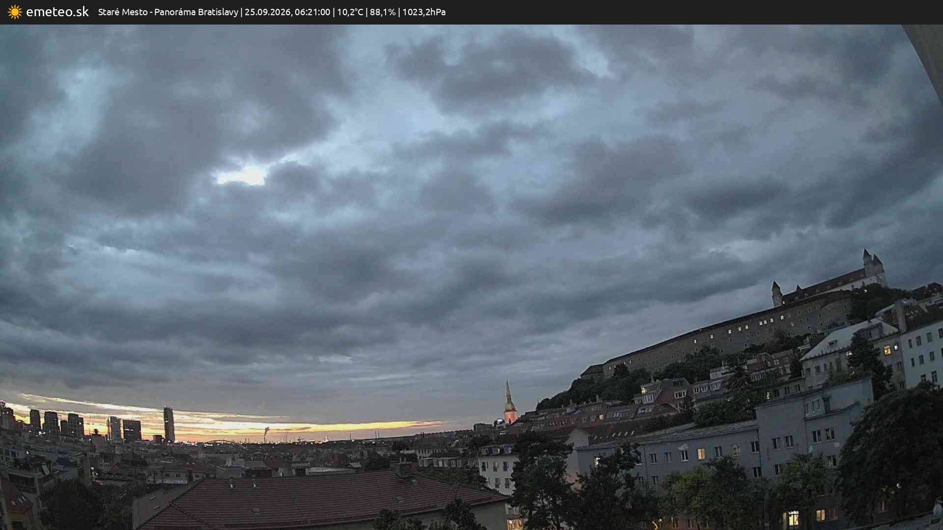 Panoráma Bratislavy