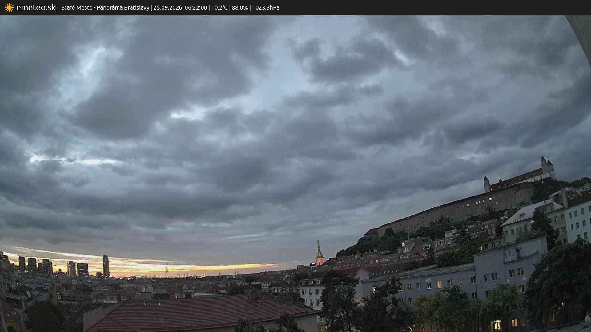 Panoráma Bratislavy