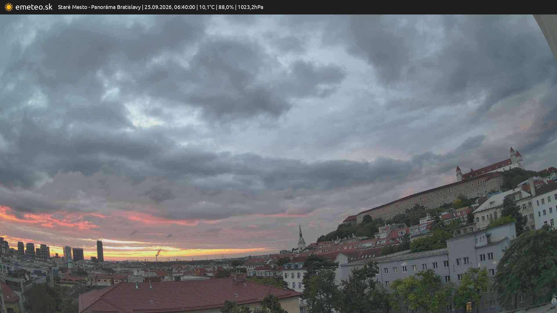 Panoráma Bratislavy