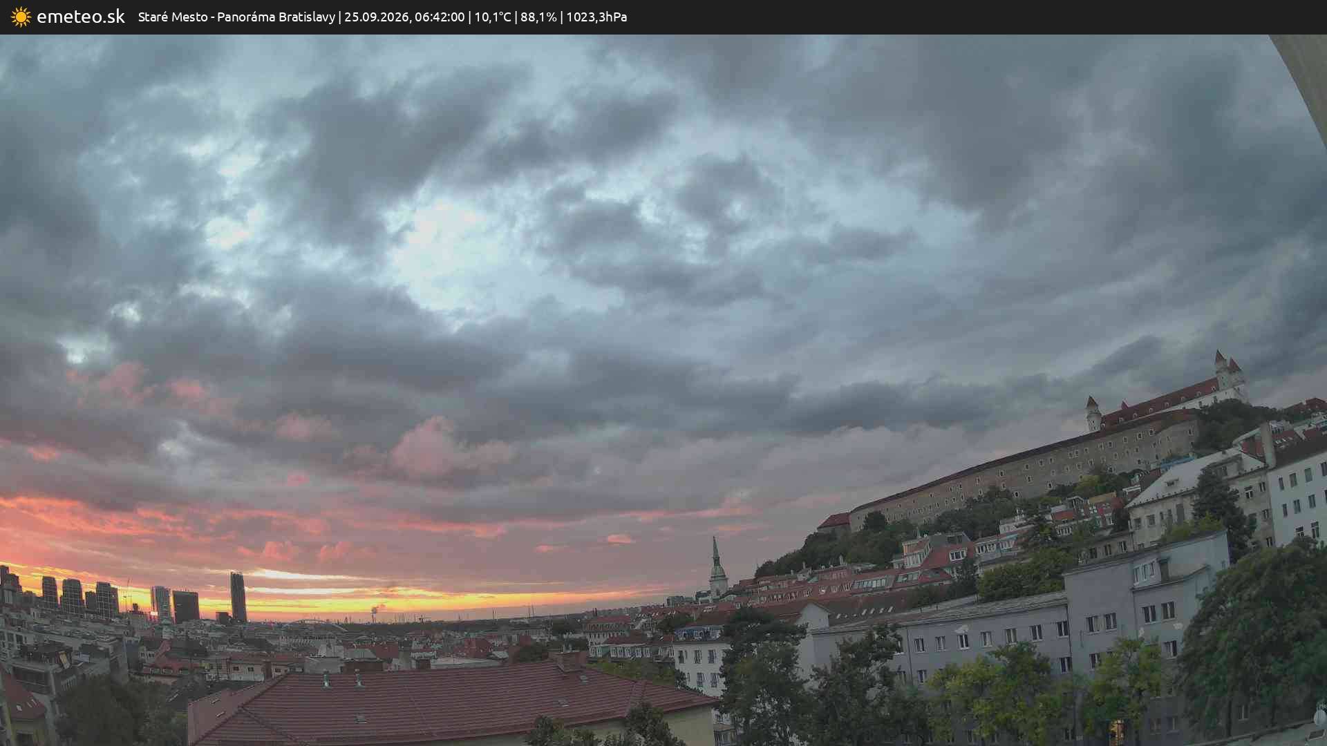 Panoráma Bratislavy