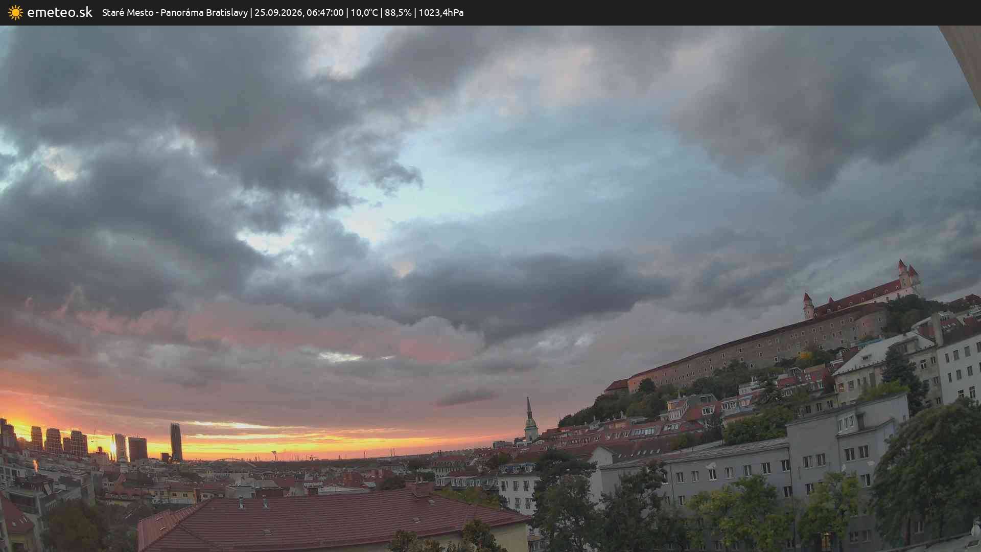 Panoráma Bratislavy