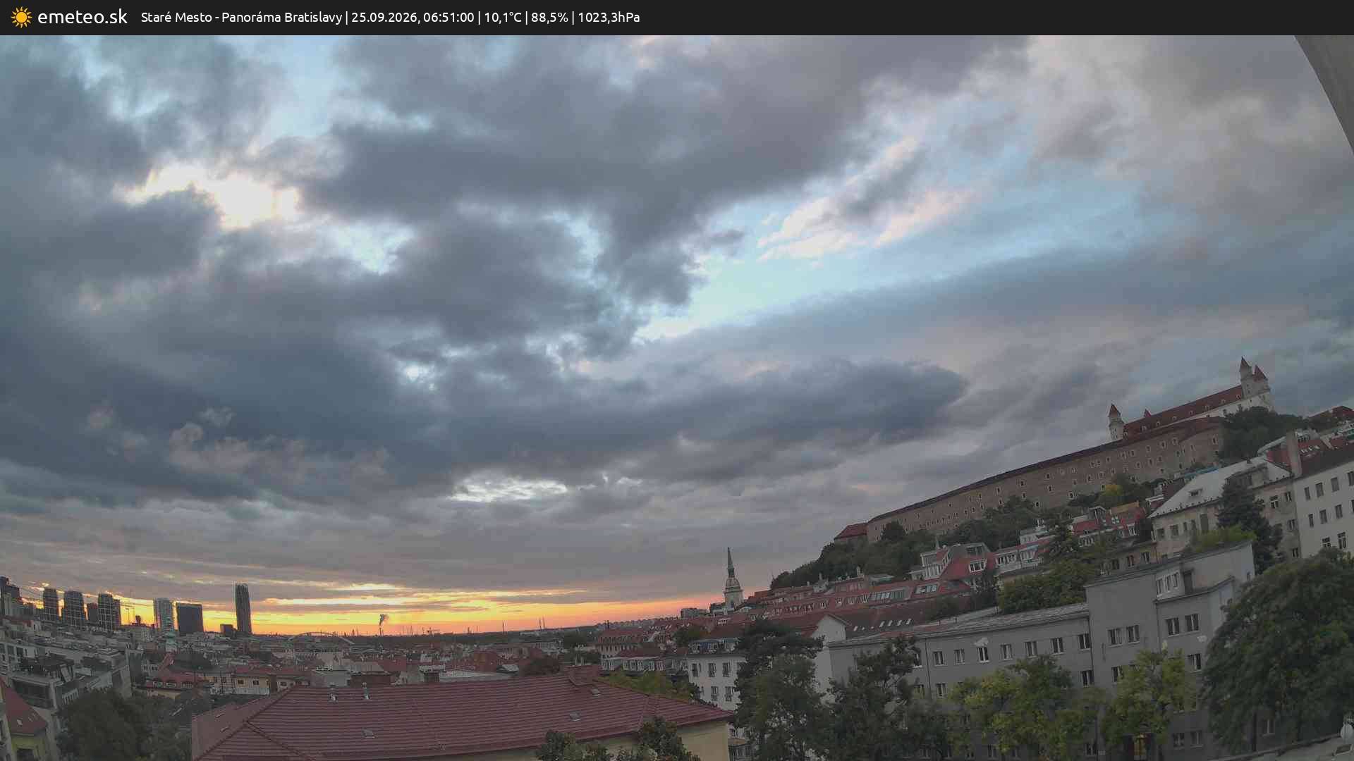 Panoráma Bratislavy