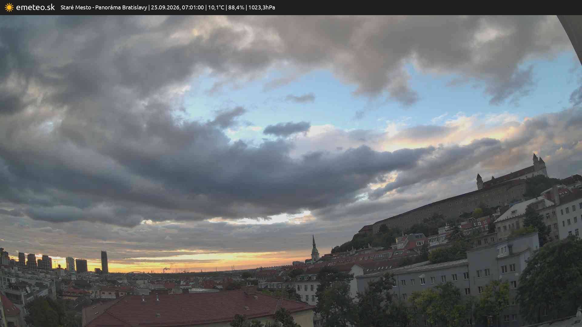 Panoráma Bratislavy
