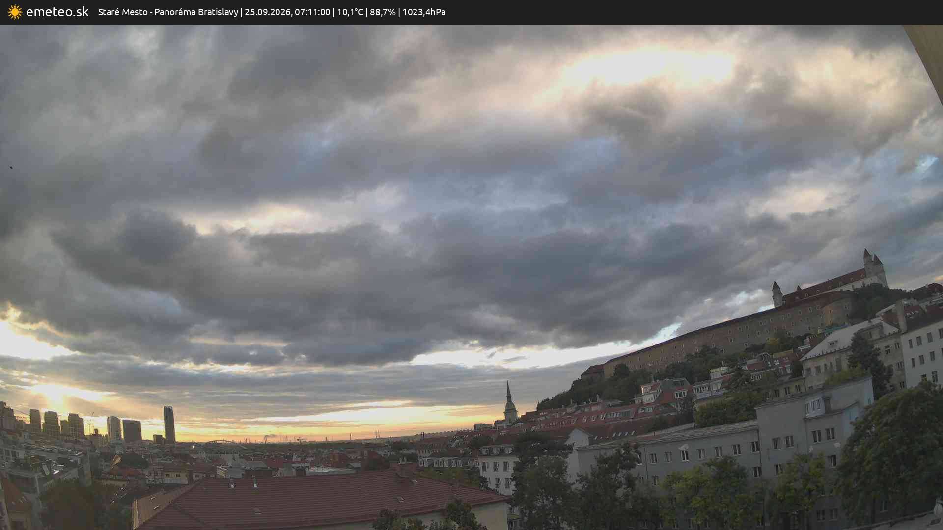Panoráma Bratislavy