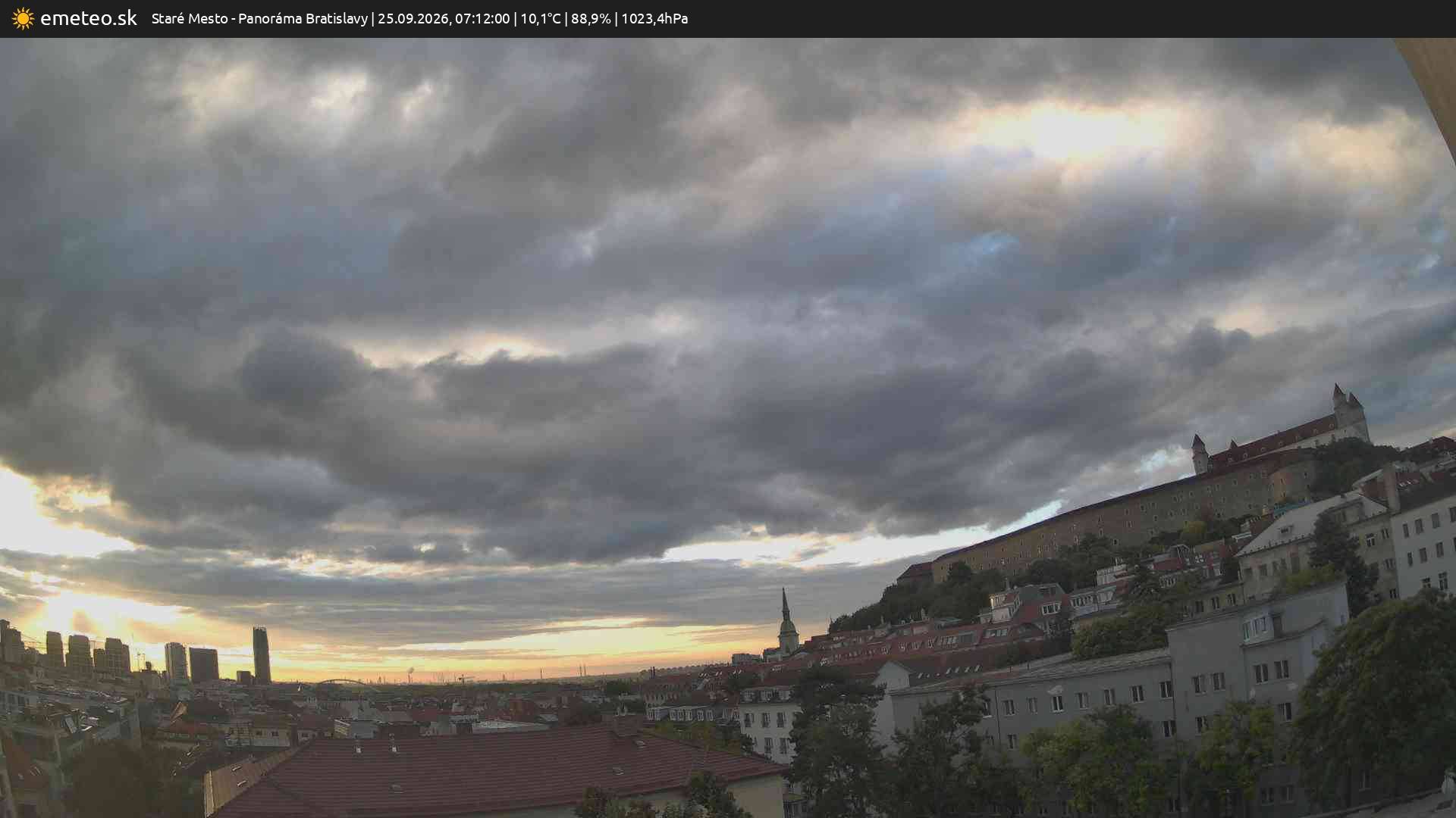 Panoráma Bratislavy