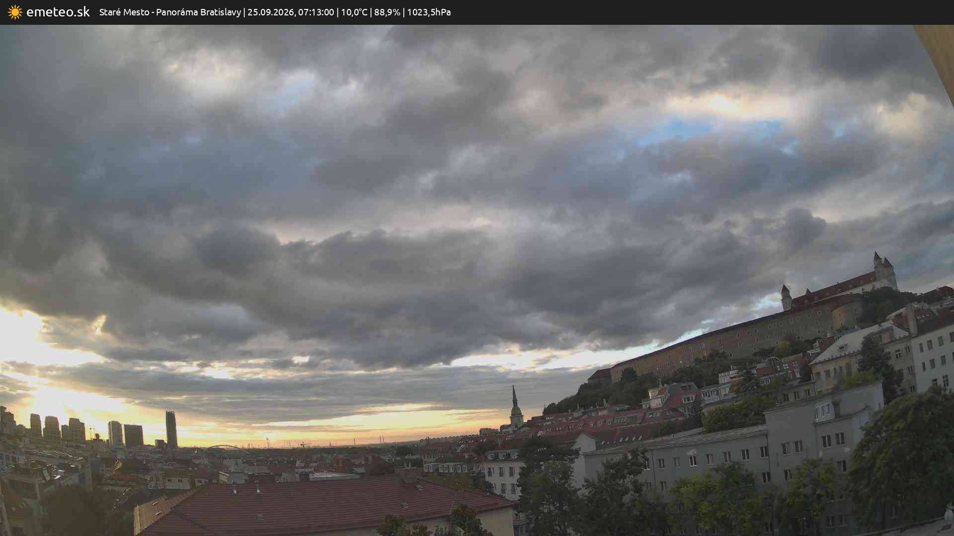 Panoráma Bratislavy