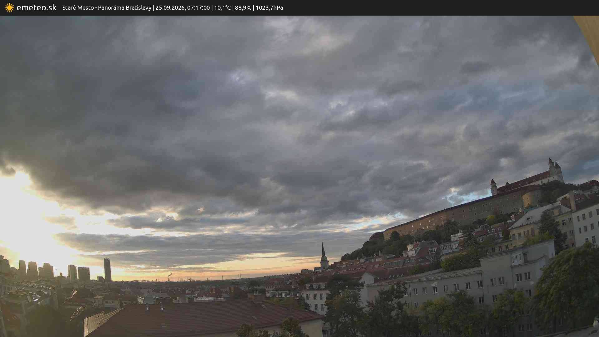 Panoráma Bratislavy
