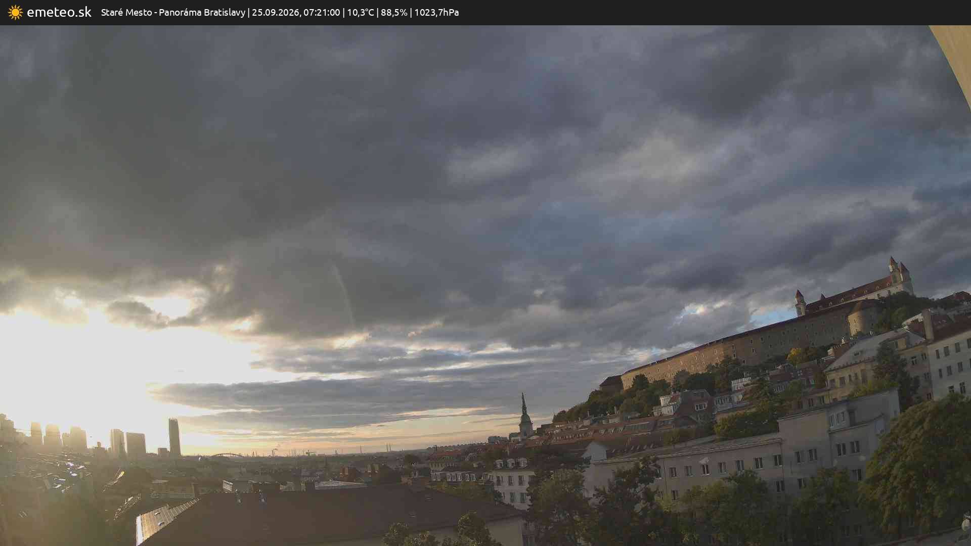 Panoráma Bratislavy