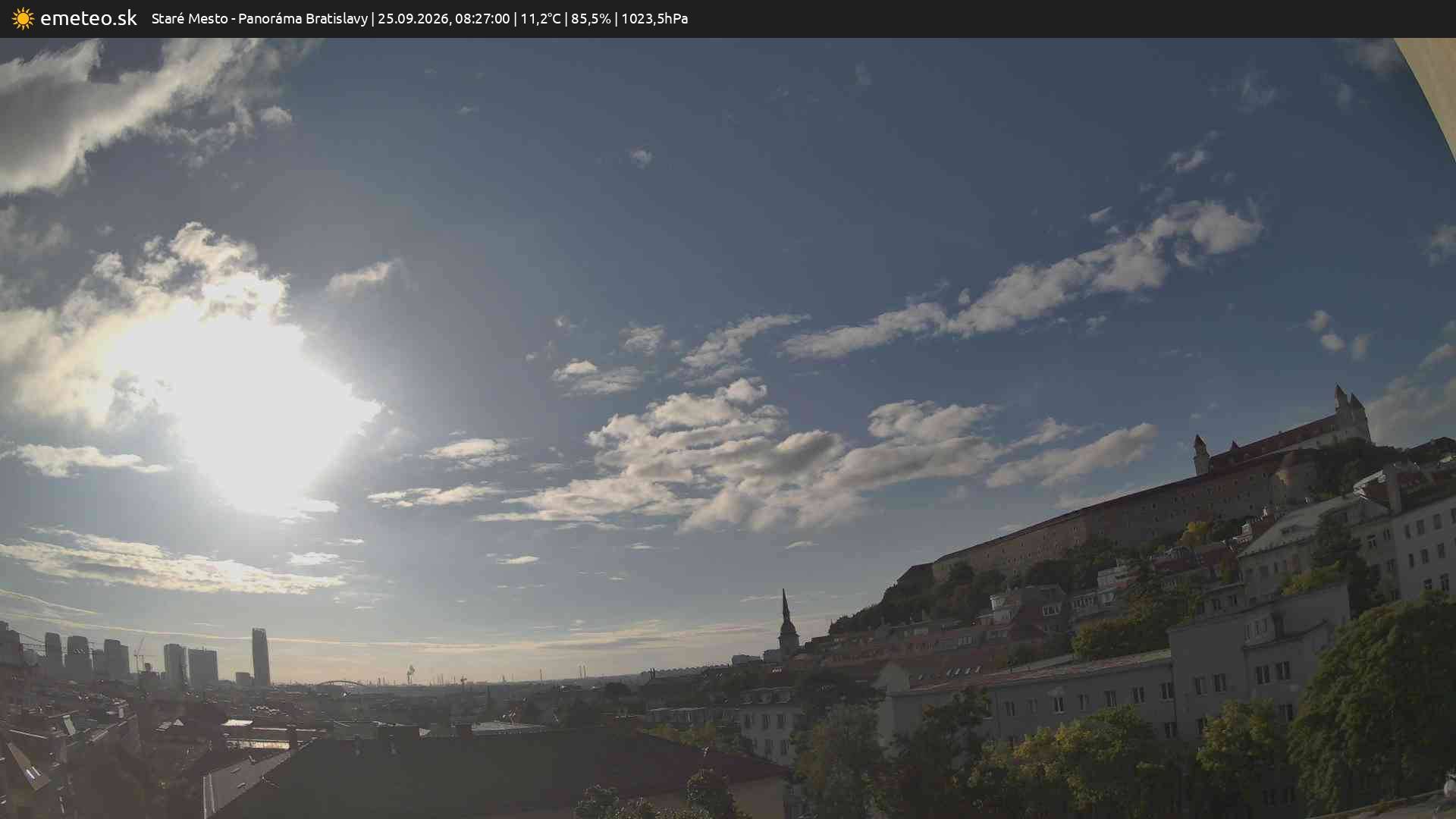 Panoráma Bratislavy