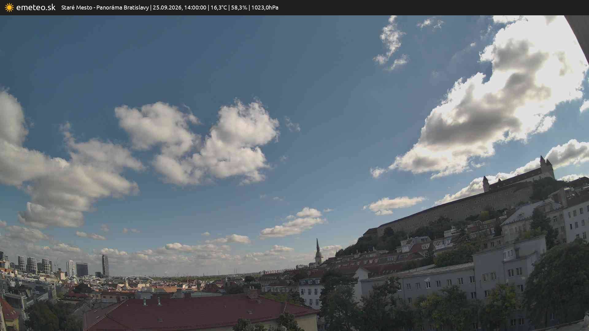 Panoráma Bratislavy