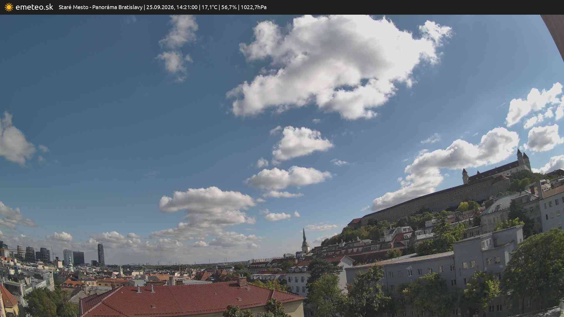 Panoráma Bratislavy