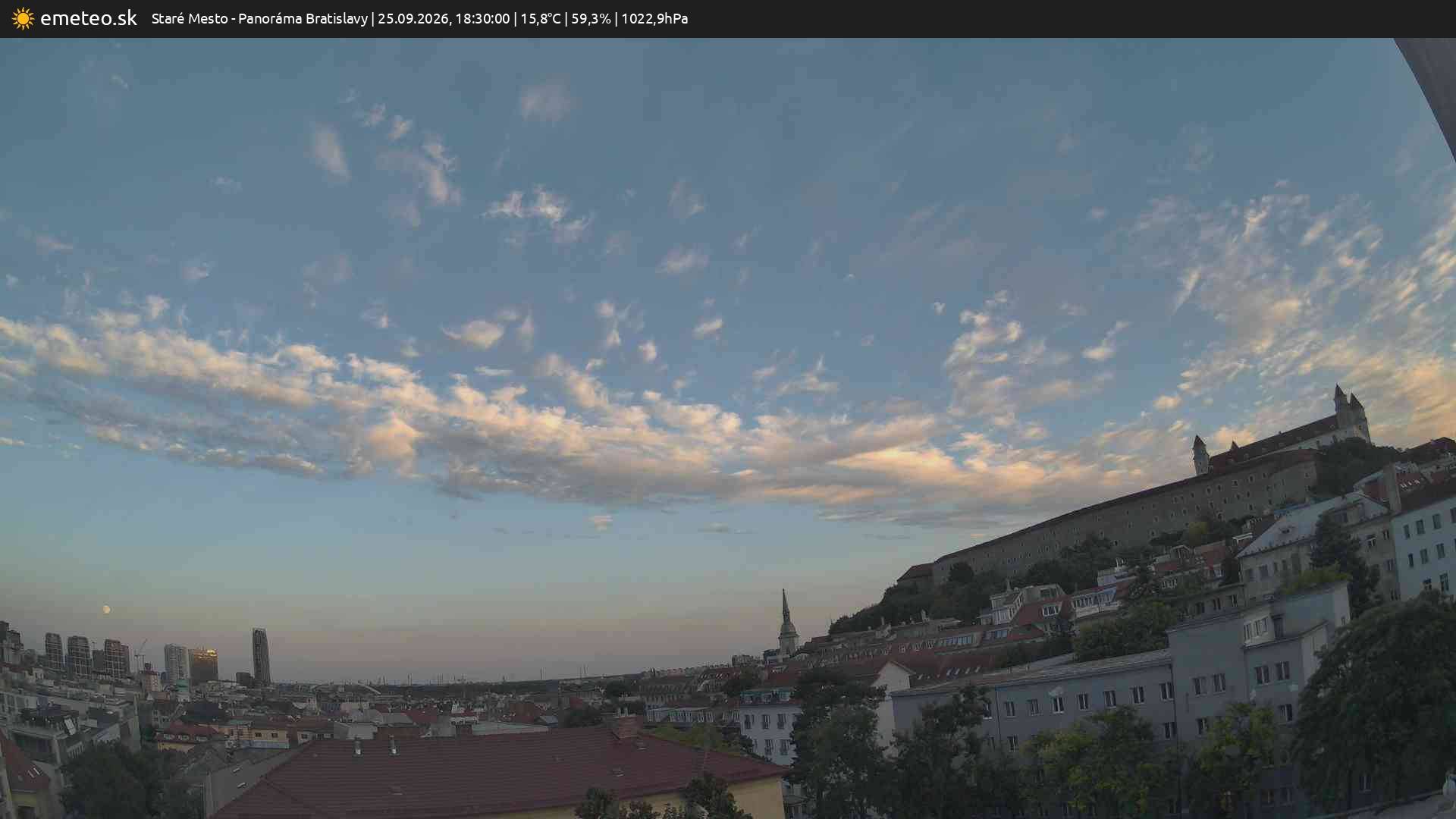 Panoráma Bratislavy