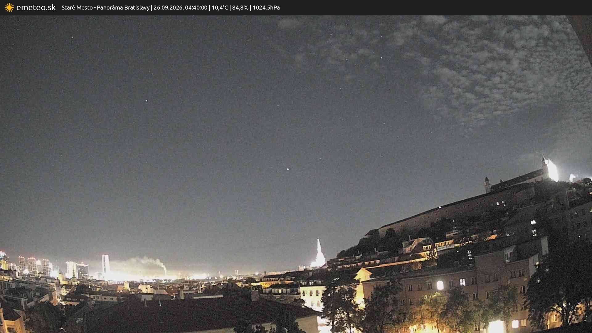 Panoráma Bratislavy