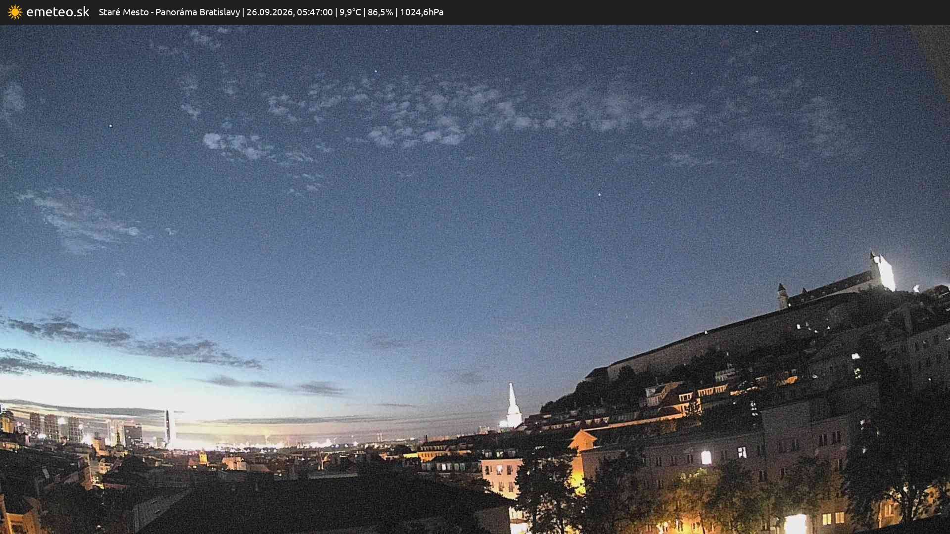 Panoráma Bratislavy