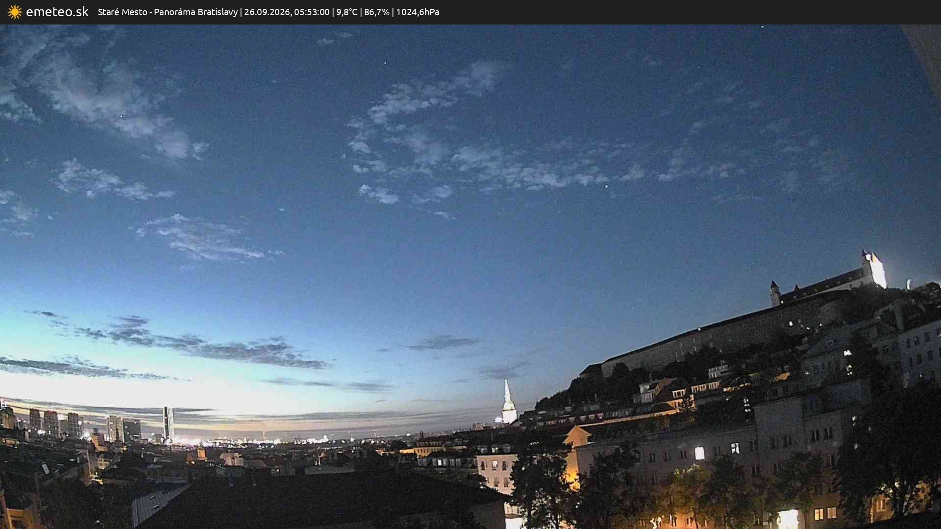 Panoráma Bratislavy