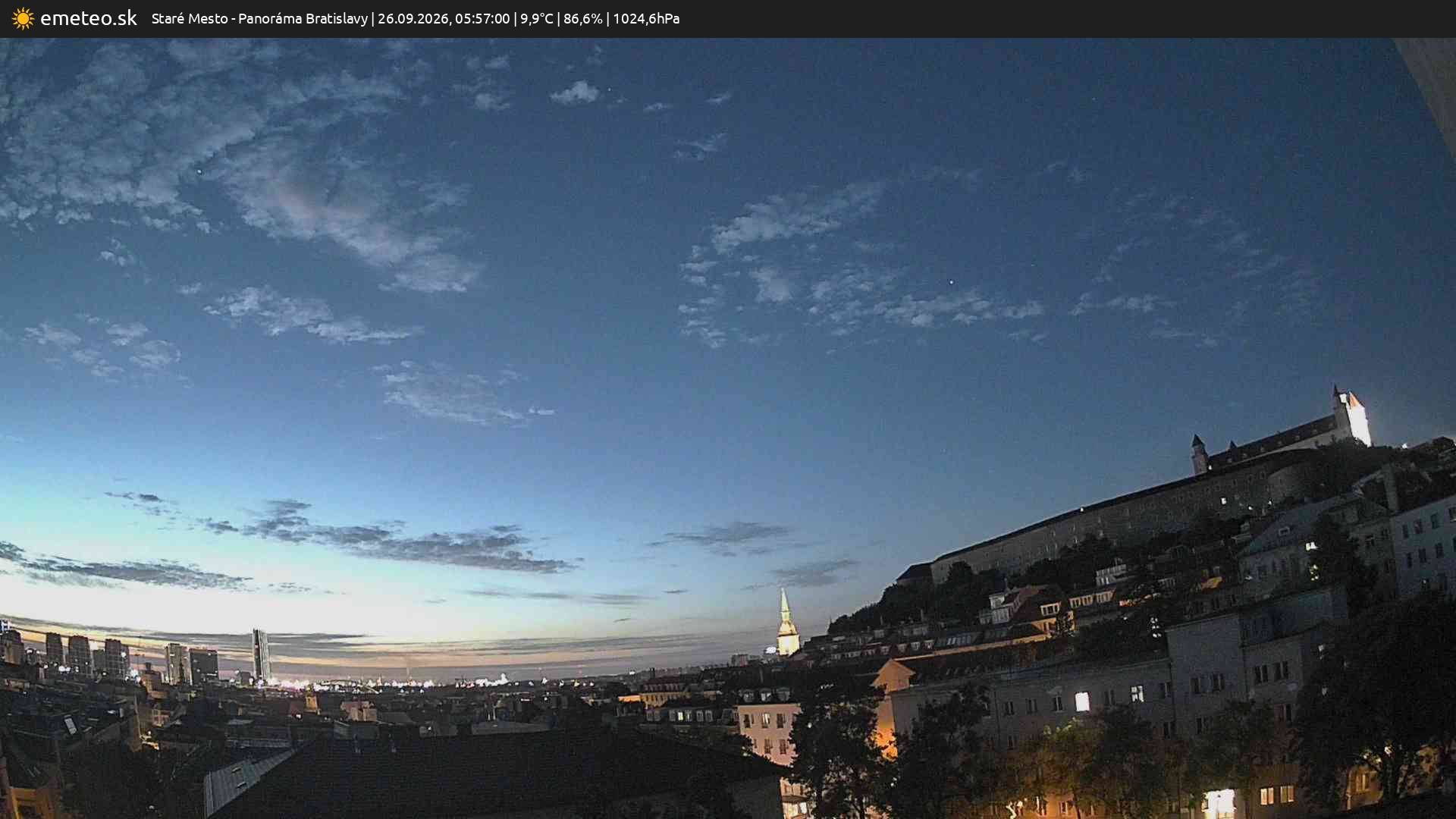 Panoráma Bratislavy