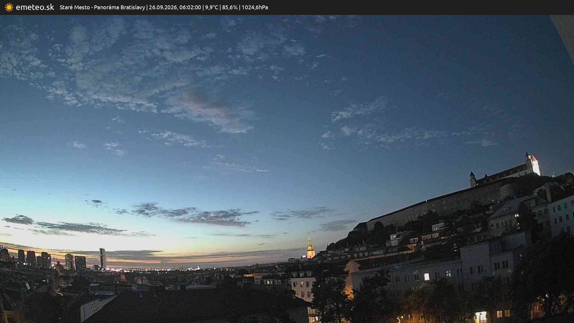 Panoráma Bratislavy