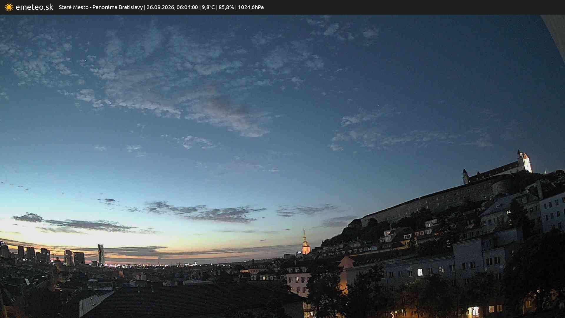 Panoráma Bratislavy