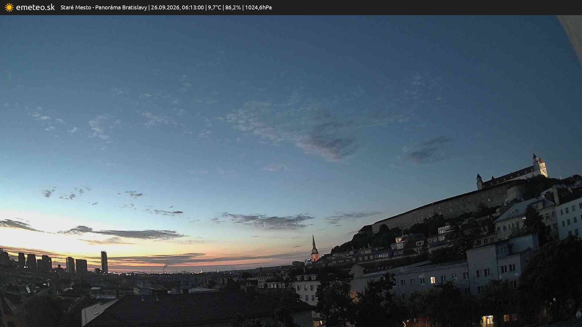 Panoráma Bratislavy