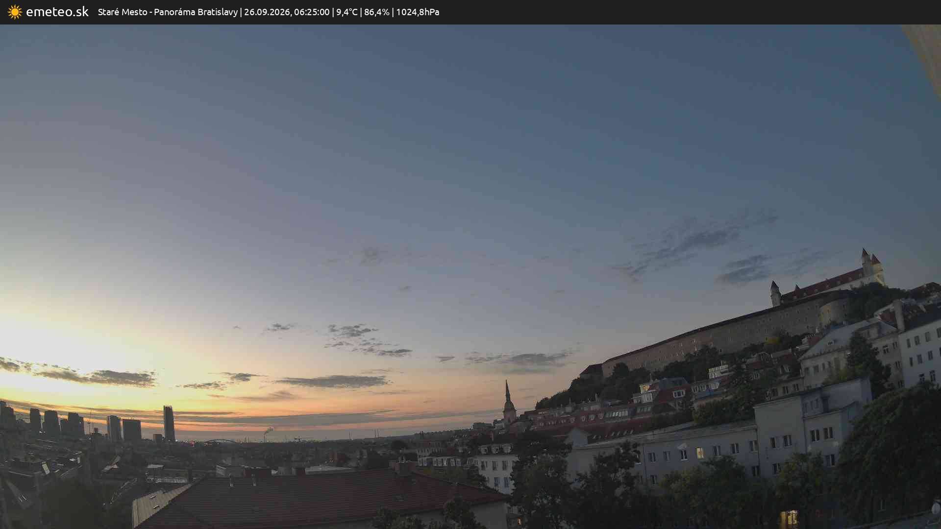 Panoráma Bratislavy