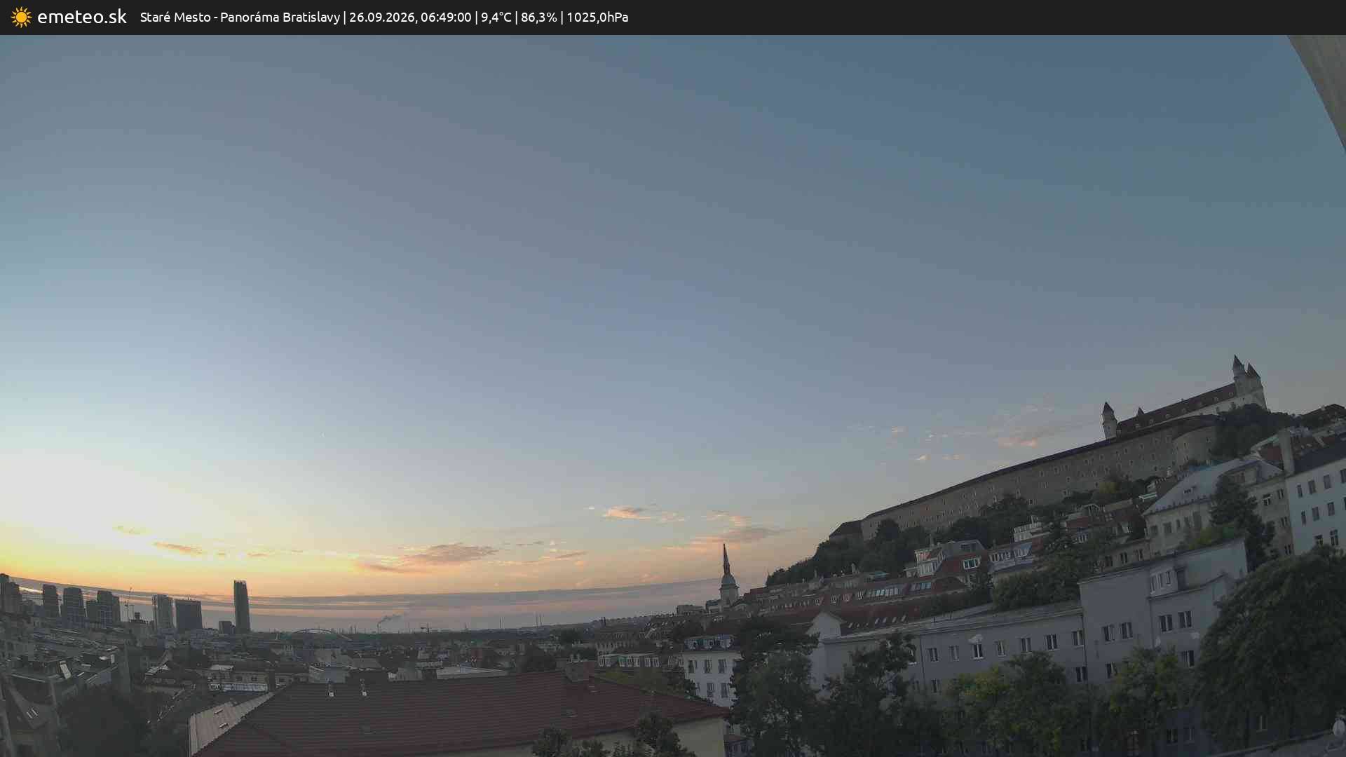 Panoráma Bratislavy