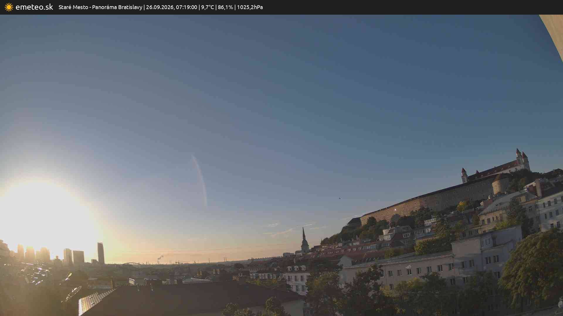 Panoráma Bratislavy