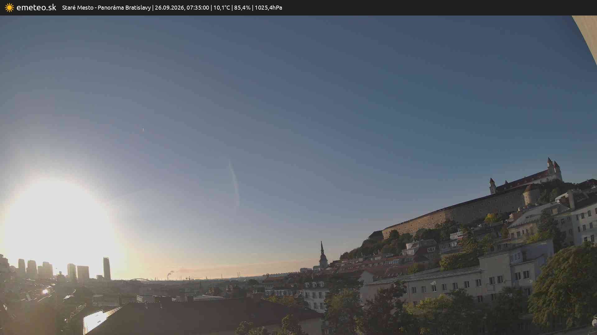 Panoráma Bratislavy