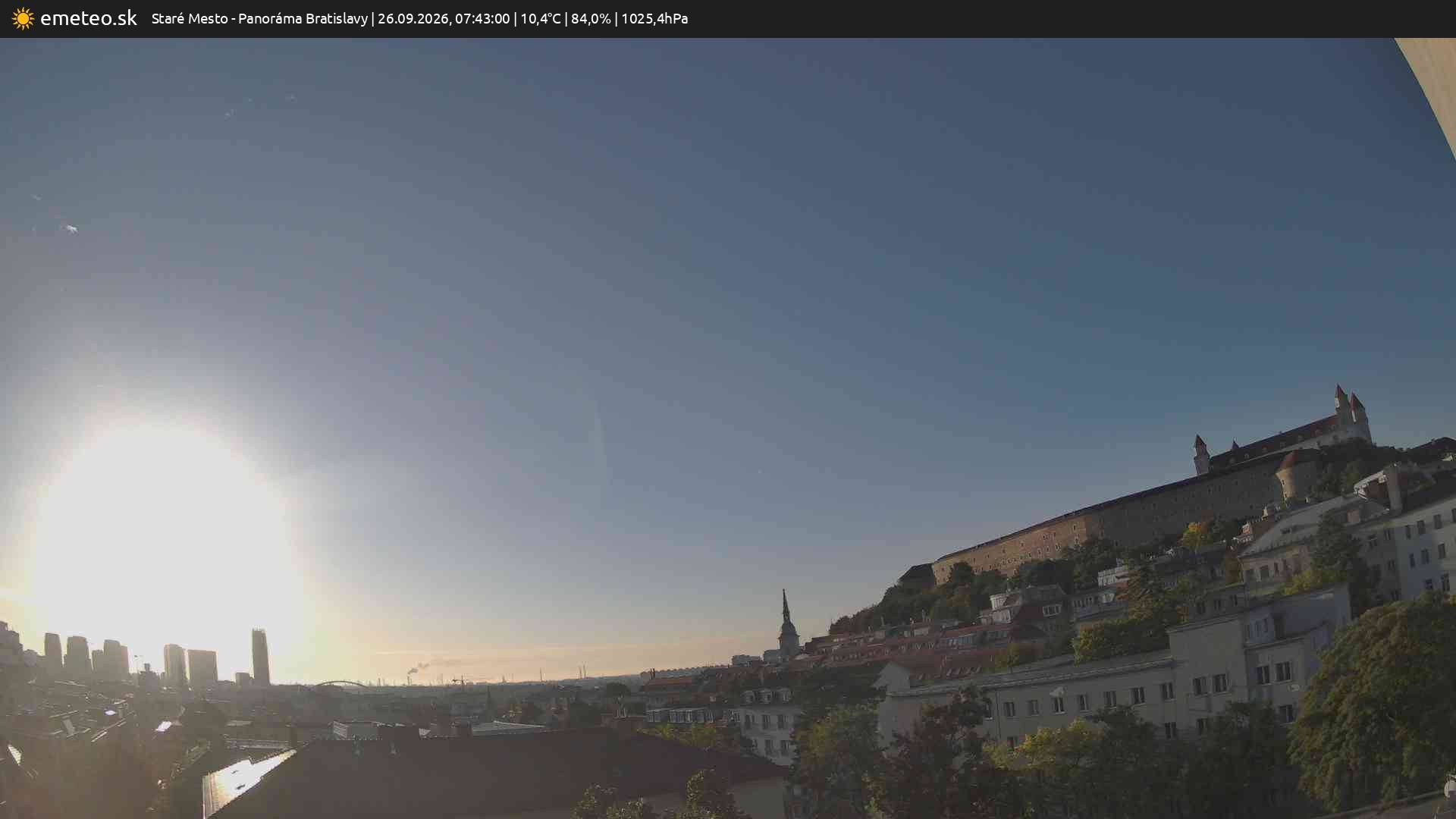 Panoráma Bratislavy