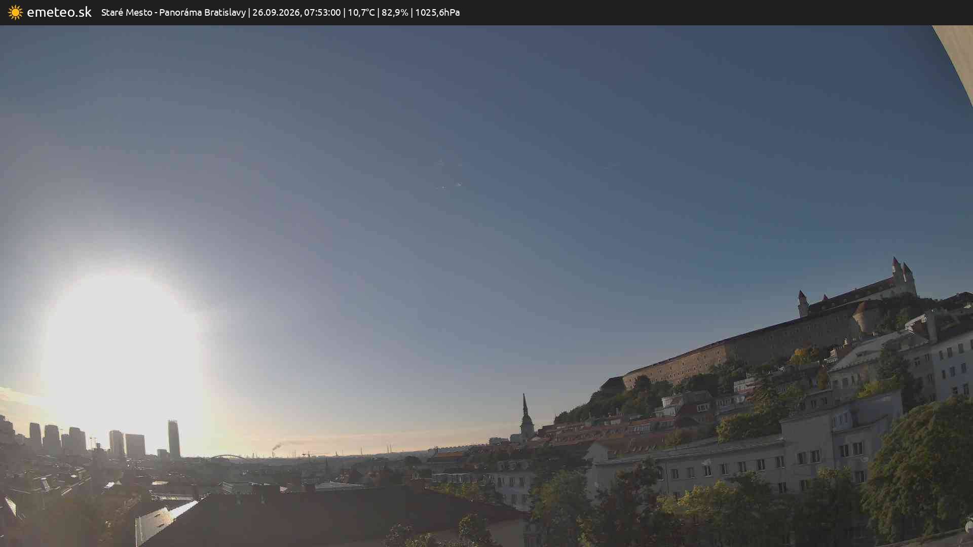 Panoráma Bratislavy