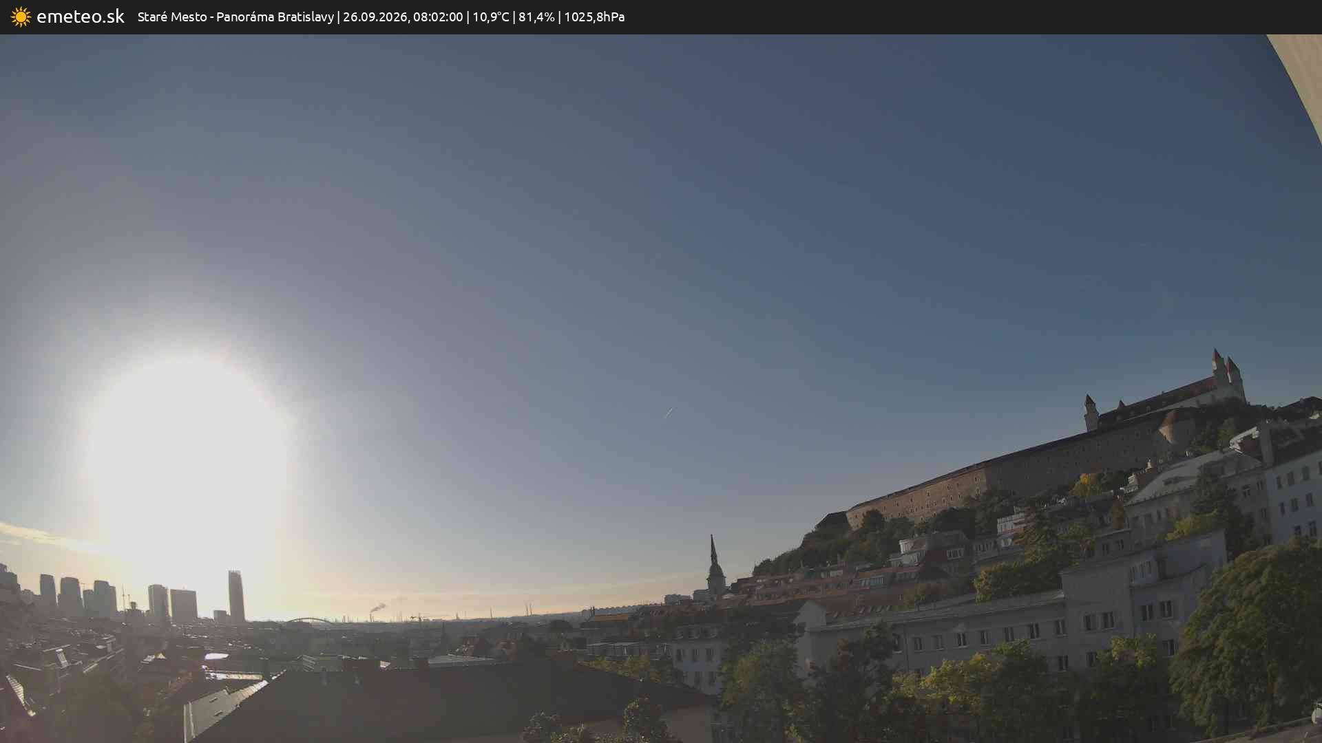 Panoráma Bratislavy