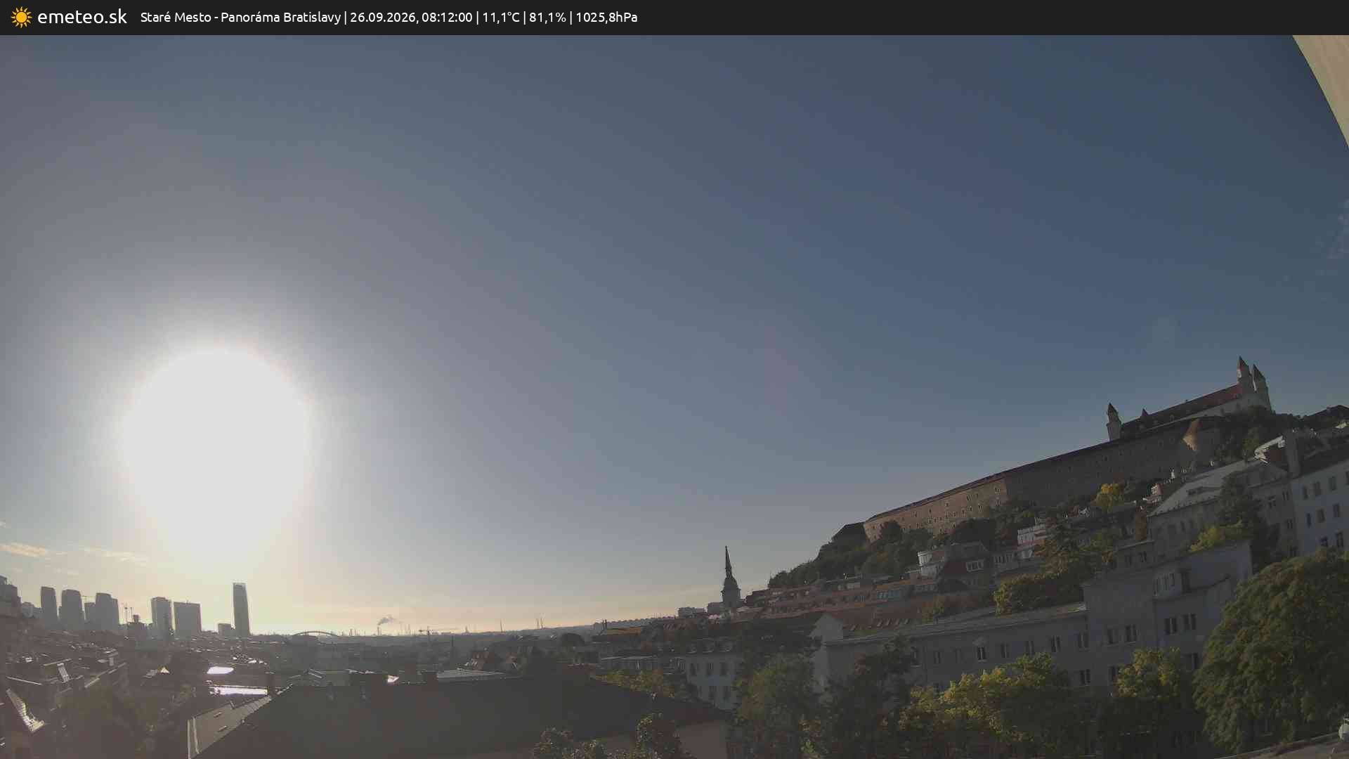Panoráma Bratislavy