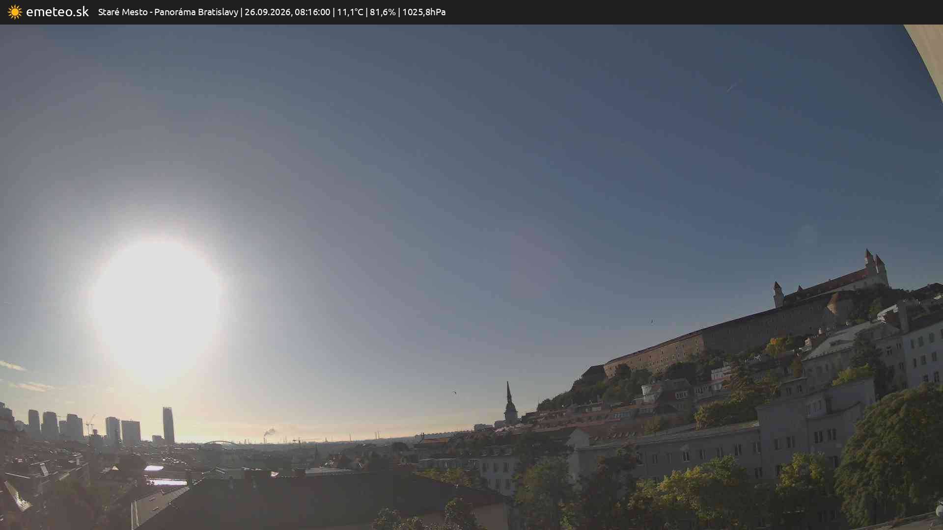Panoráma Bratislavy