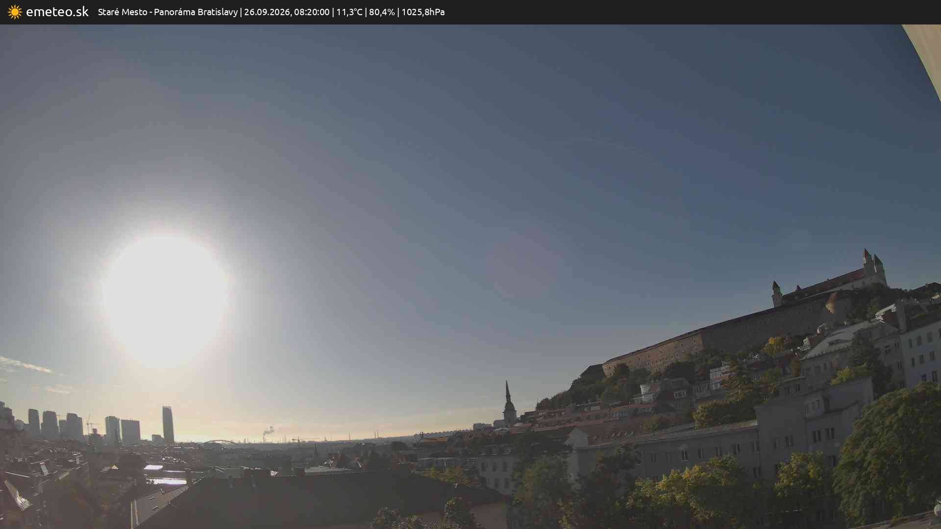 Panoráma Bratislavy